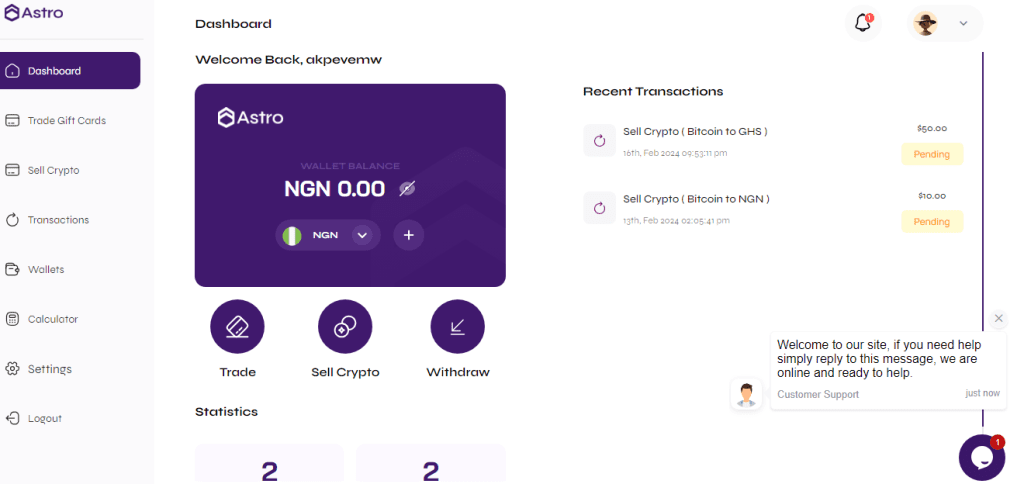 Best Way to Sell Tron for Naira 