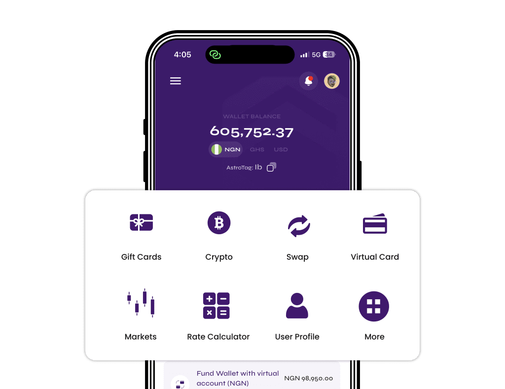 Bitcoin in Ghana 1 best app to sell bitcoin and gift cards